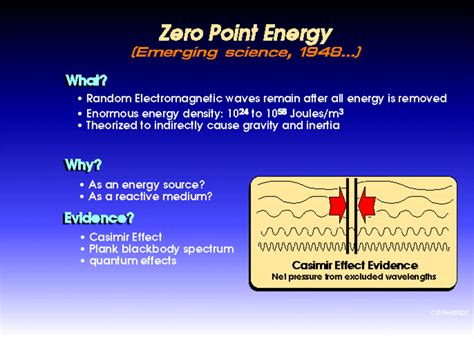 Zero Point Power .